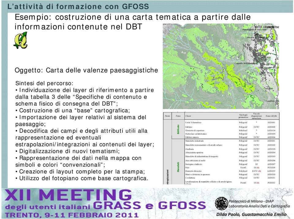 Importazione dei layer relativi al sistema del paesaggio; Decodifica dei campi e degli attributi utili alla rappresentazione ed eventuali estrapolazioni/integrazioni ai contenuti dei