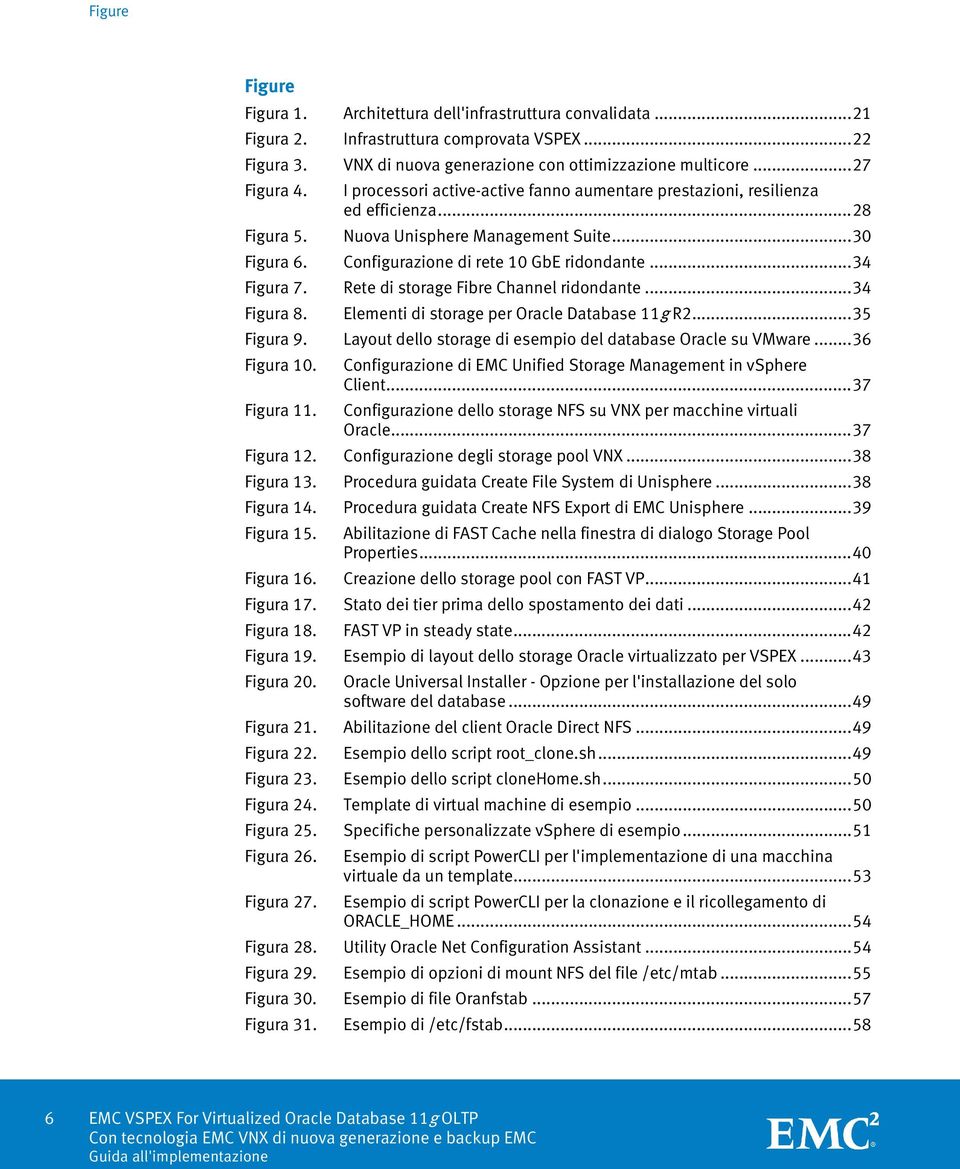 Rete di storage Fibre Channel ridondante... 34 Figura 8. Elementi di storage per Oracle Database 11g R2... 35 Figura 9. Layout dello storage di esempio del database Oracle su VMware... 36 Figura 10.