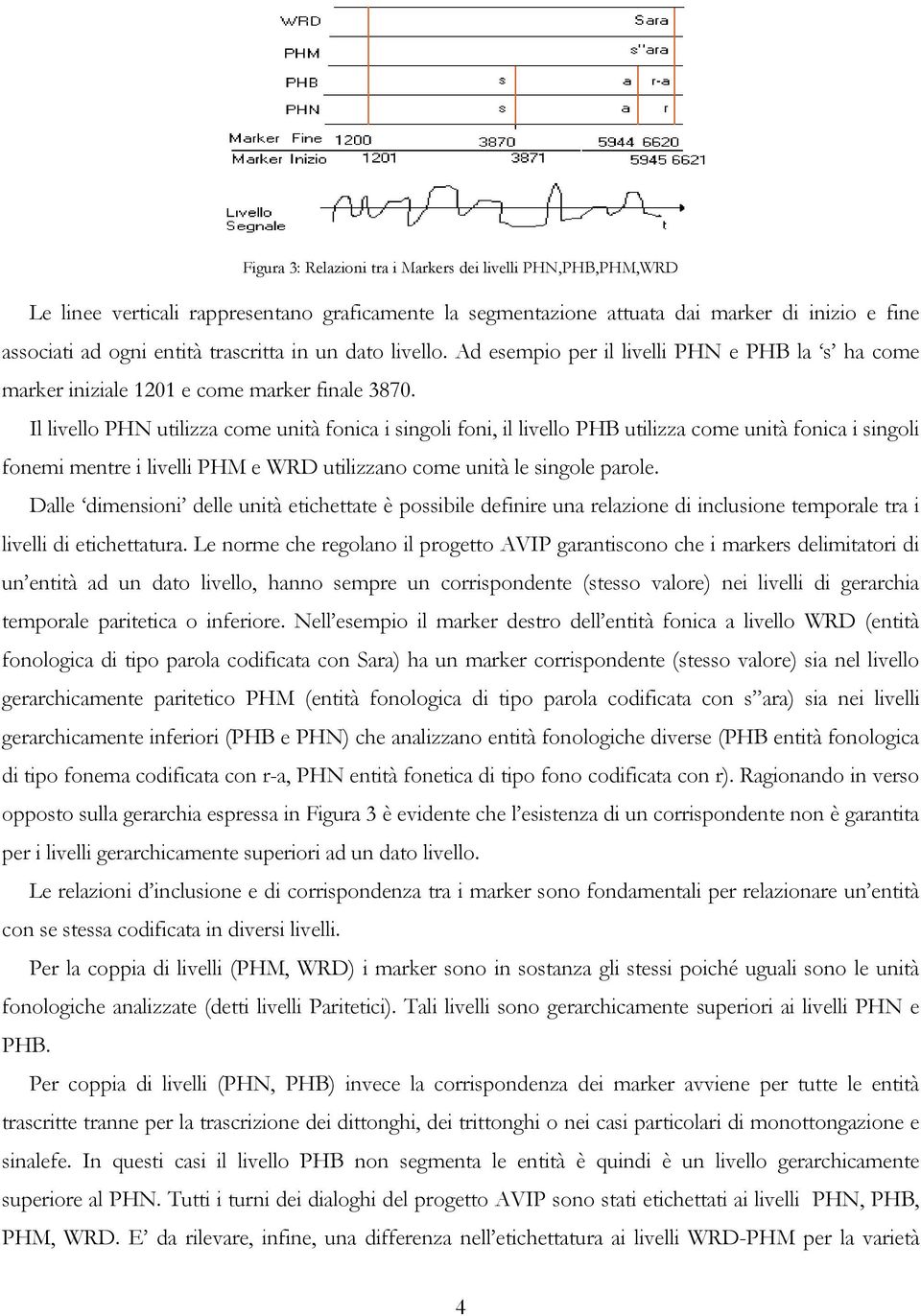 Il livello PHN utilizza come unità fonica i singoli foni, il livello PHB utilizza come unità fonica i singoli fonemi mentre i livelli PHM e WRD utilizzano come unità le singole parole.