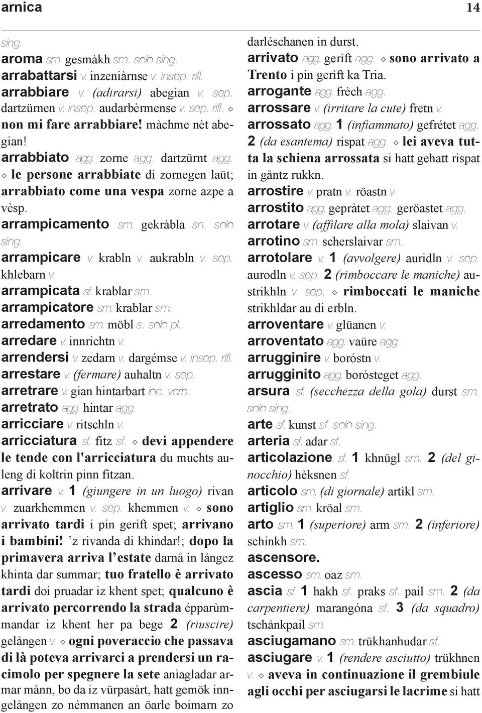 arrampicare v. krabln v. aukrabln v. sep. khlebarn v. arrampicata sf. krablar sm. arrampicatore sm. krablar sm. arredamento sm. möbl s. solo pl. arredare v. innrichtn v. arrendersi v. zedarn v.