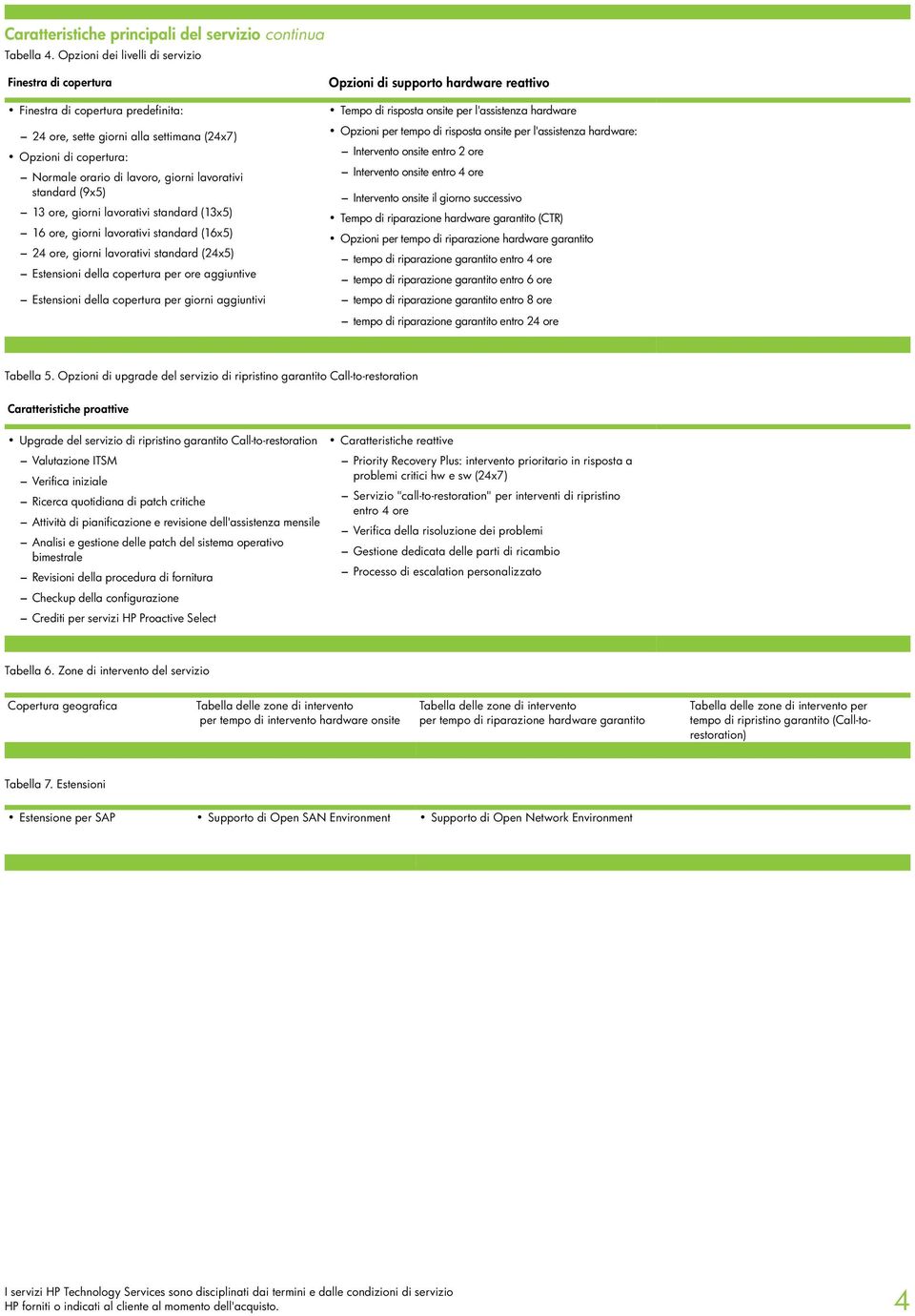 standard (9x5) 13 ore, giorni lavorativi standard (13x5) 16 ore, giorni lavorativi standard (16x5) 24 ore, giorni lavorativi standard (24x5) Estensioni della copertura per ore aggiuntive Estensioni