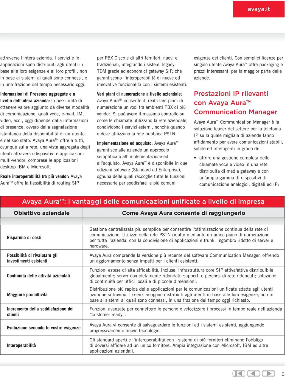 Informazioni di Presence aggregate e a livello dell'intera azienda: la possibilità di ottenere valore aggiunto da diverse modalità di comunicazione, quali voce, e-mail, IM, video, ecc.