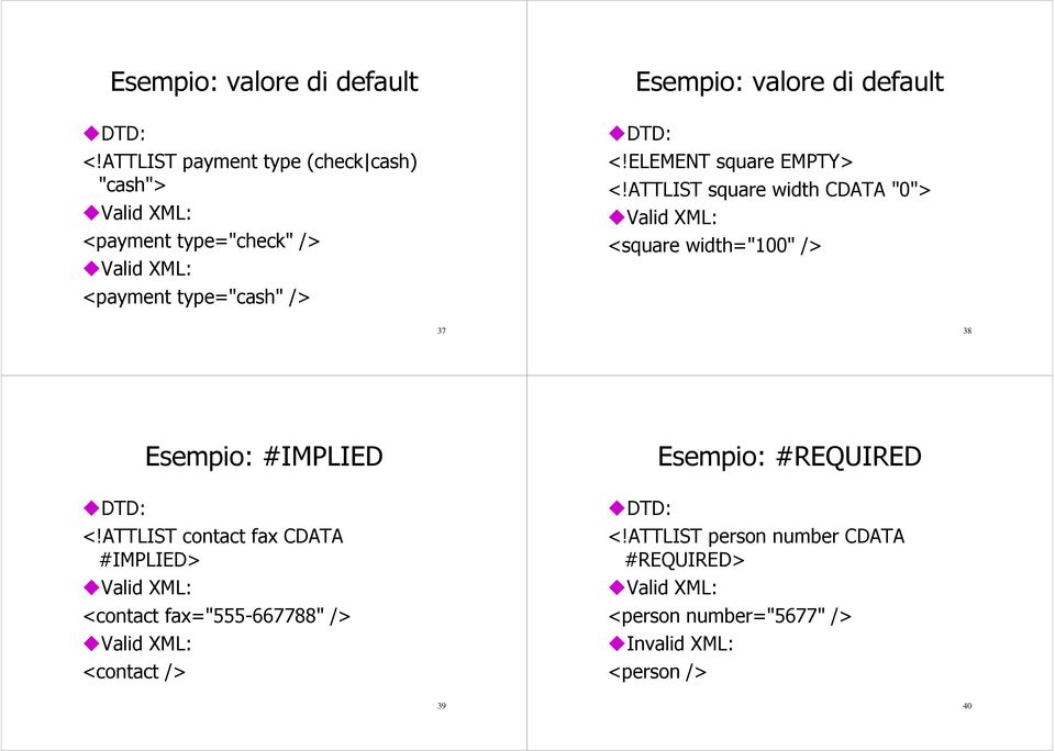 EMPTY> <!ATTLIST square width CDATA "0"> Valid XML: <square width="100" /> 37 38 DTD: Esempio: #IMPLIED <!