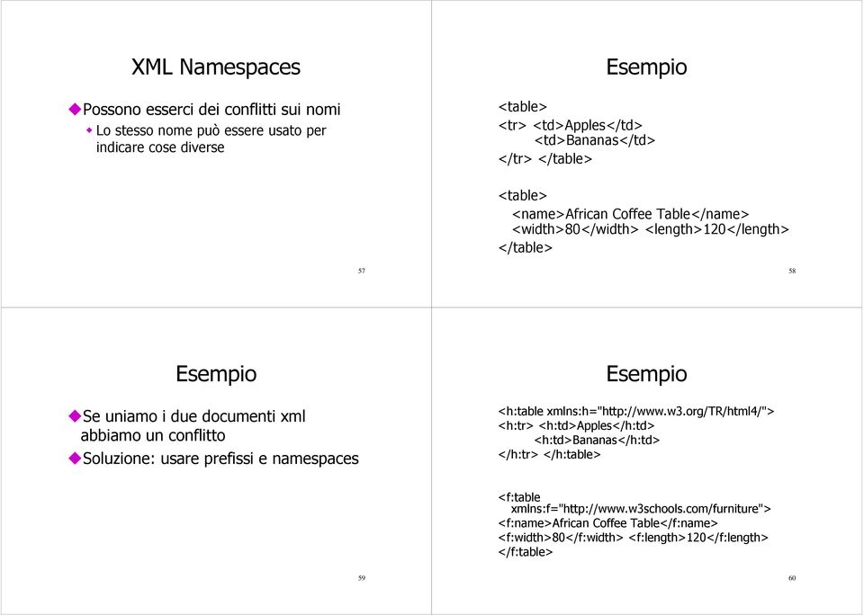 xml abbiamo un conflitto Soluzione: usare prefissi e namespaces Esempio <h:table xmlns:h="http://www.w3.