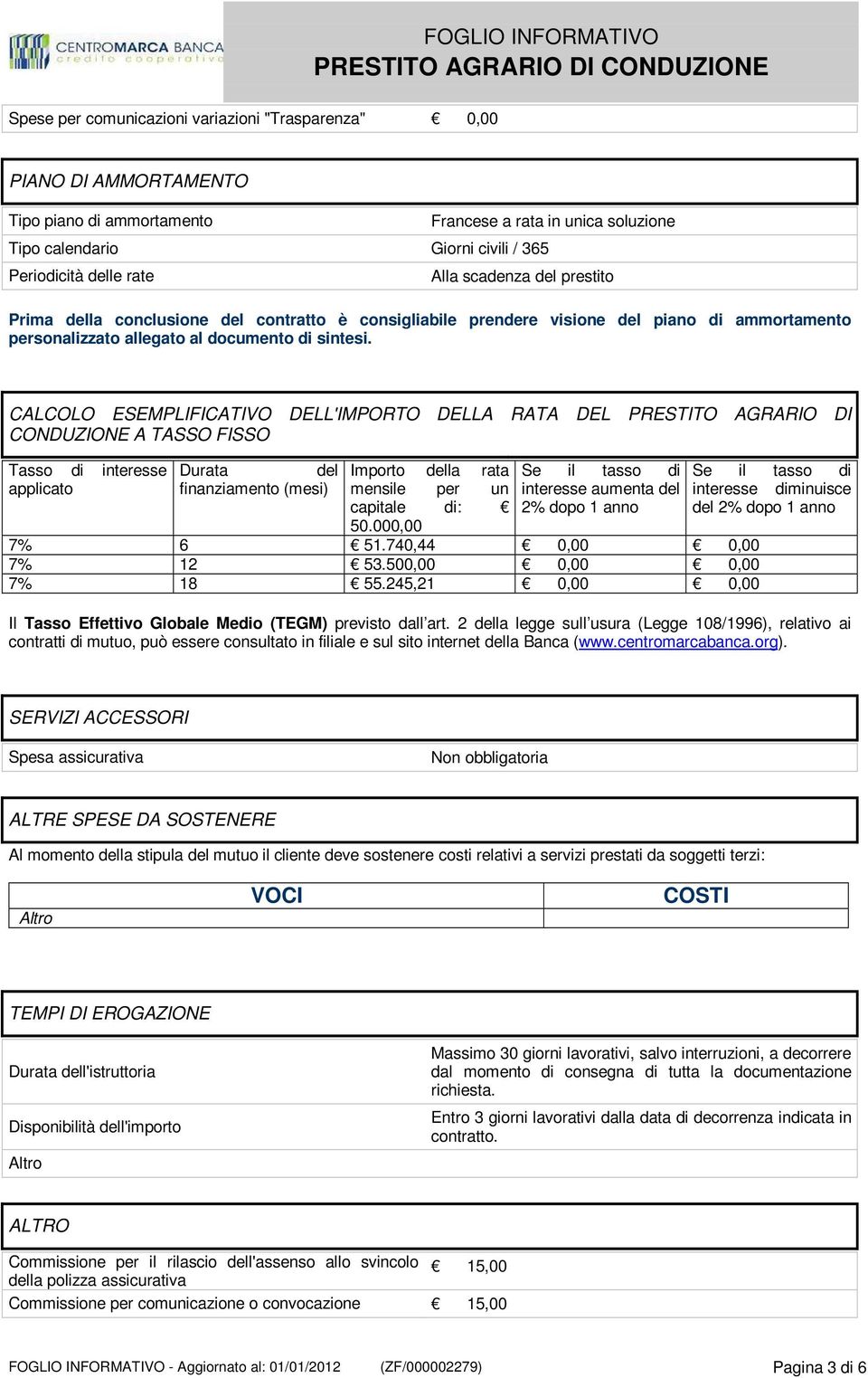 CALCOLO ESEMPLIFICATIVO DELL'IMPORTO DELLA RATA DEL PRESTITO AGRARIO DI CONDUZIONE A TASSO FISSO Tasso di interesse applicato Durata del finanziamento (mesi) Importo della rata mensile per un