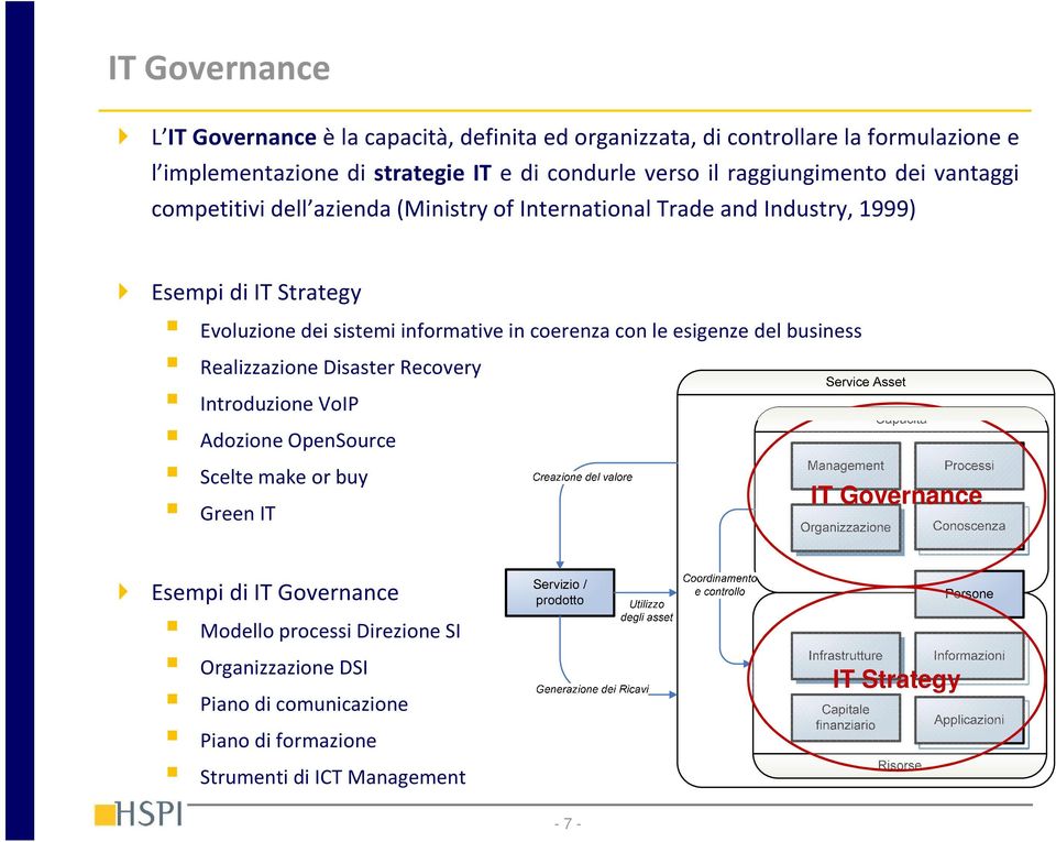 informative in coerenza con le esigenze del business Realizzazione Disaster Recovery Introduzione VoIP Adozione OpenSource Sceltemakeorbuy GreenIT IT