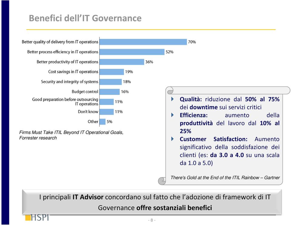 Aumento significativo della soddisfazione dei clienti (es: da 3.0 a 4.0 su una scala da1.0a5.