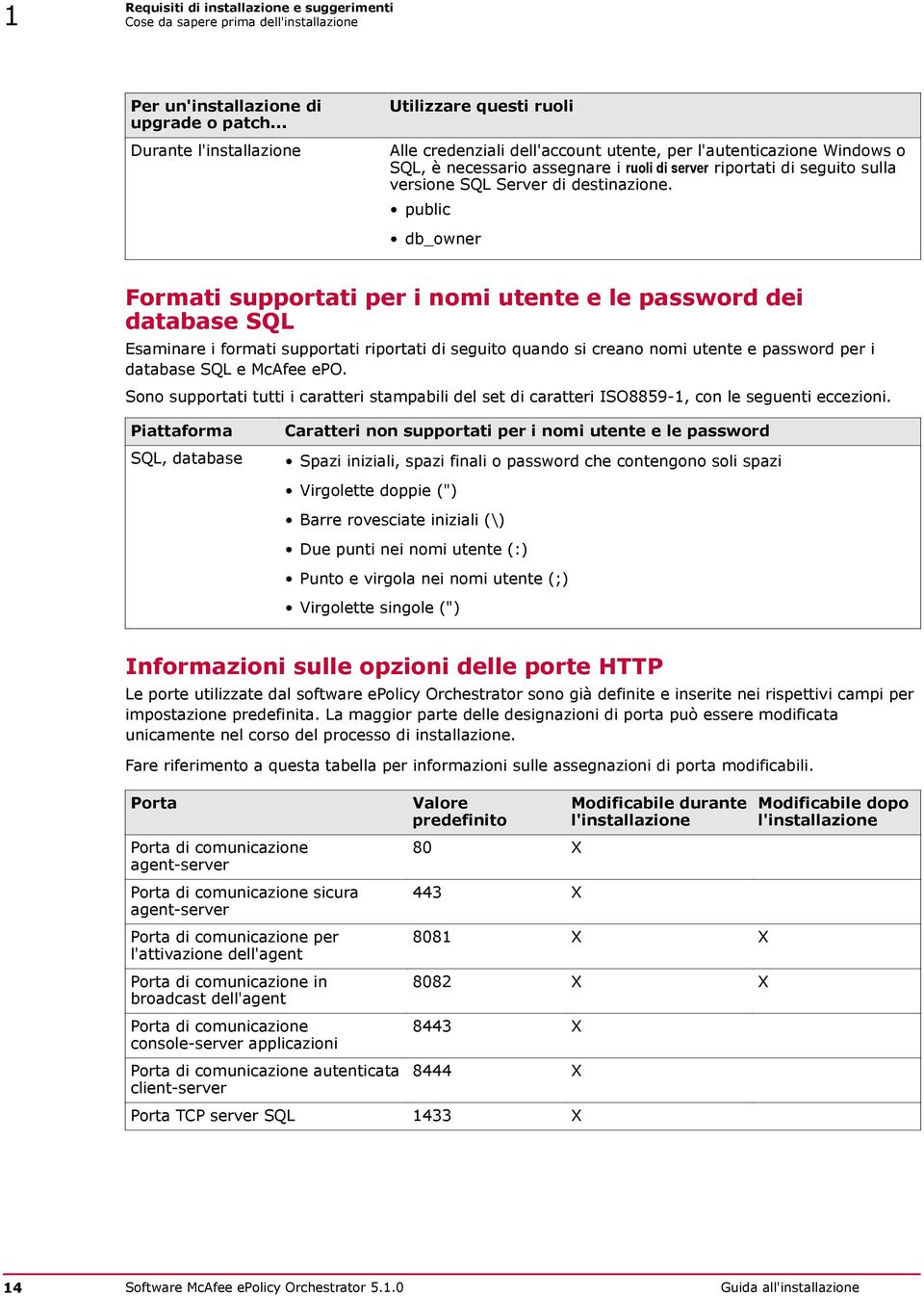 versione SQL Server di destinazione.