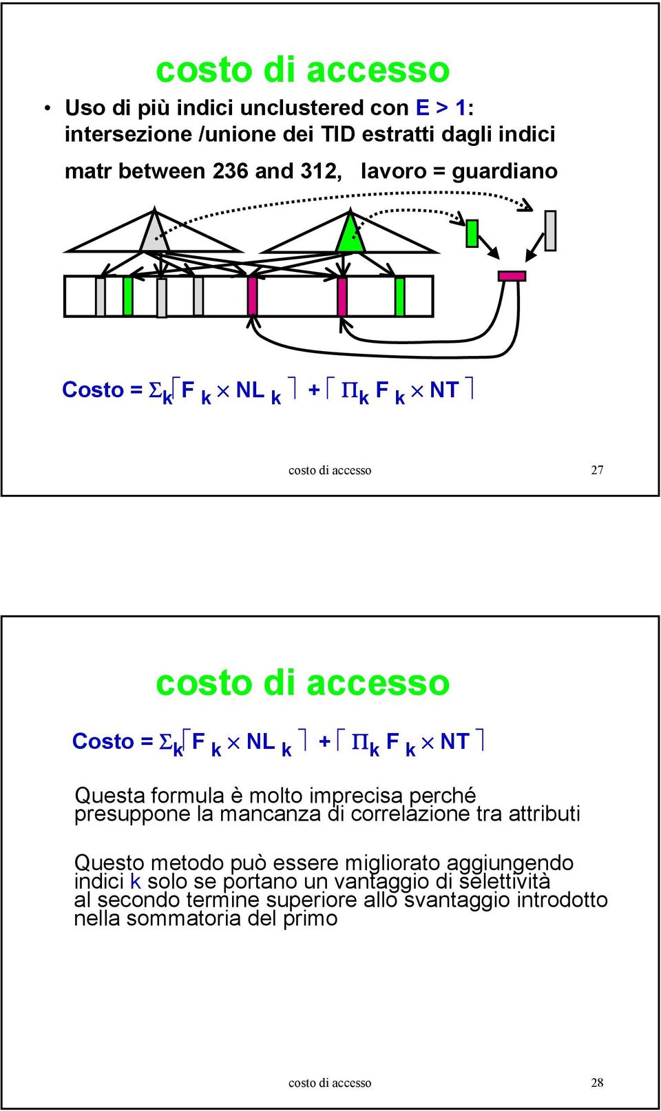 è molto imprecisa perché presuppone la mancanza di correlazione tra attributi Questo metodo può essere migliorato aggiungendo indici k