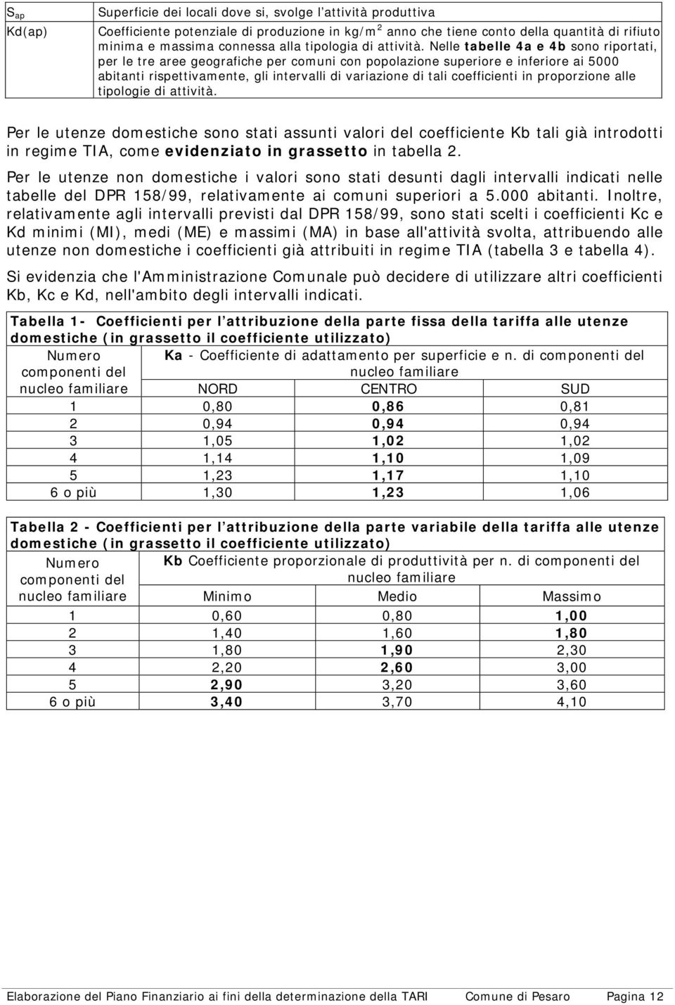 Nelle tabelle 4a e 4b sono riportati, per le tre aree geografiche per comuni con popolazione superiore e inferiore ai 5000 abitanti rispettivamente, gli intervalli di variazione di tali coefficienti