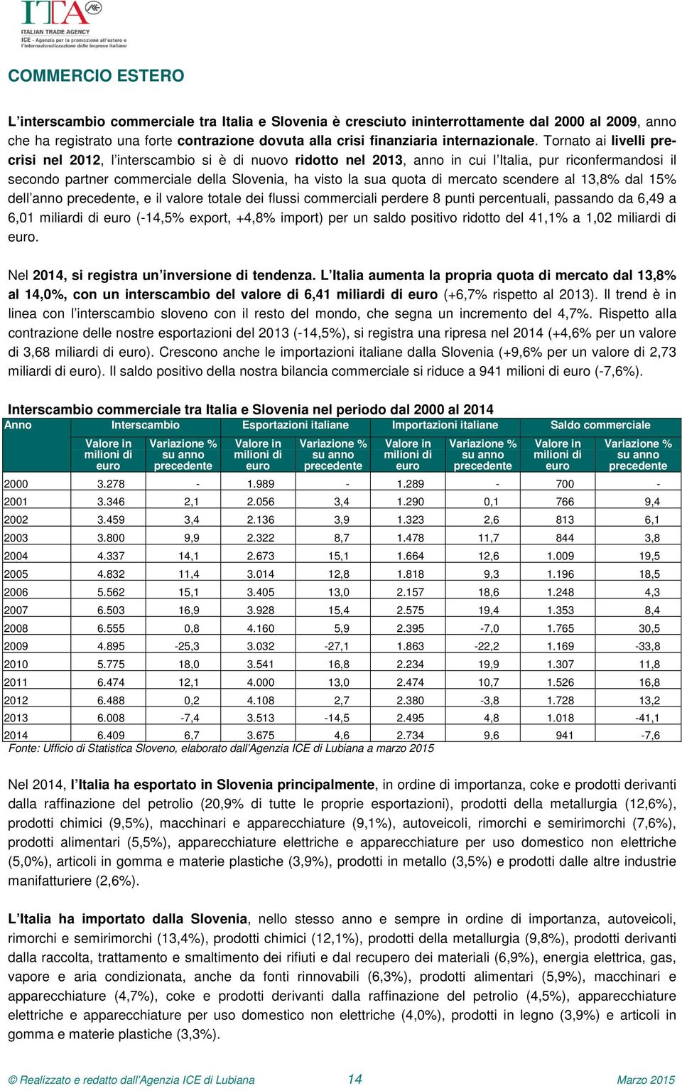 Tornato ai livelli precrisi nel 2012, l interscambio si è di nuovo ridotto nel 2013, anno in cui l Italia, pur riconfermandosi il secondo partner commerciale della Slovenia, ha visto la sua quota di