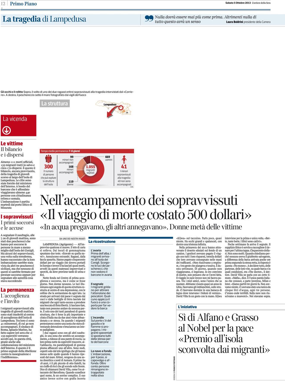 dal«corriere».