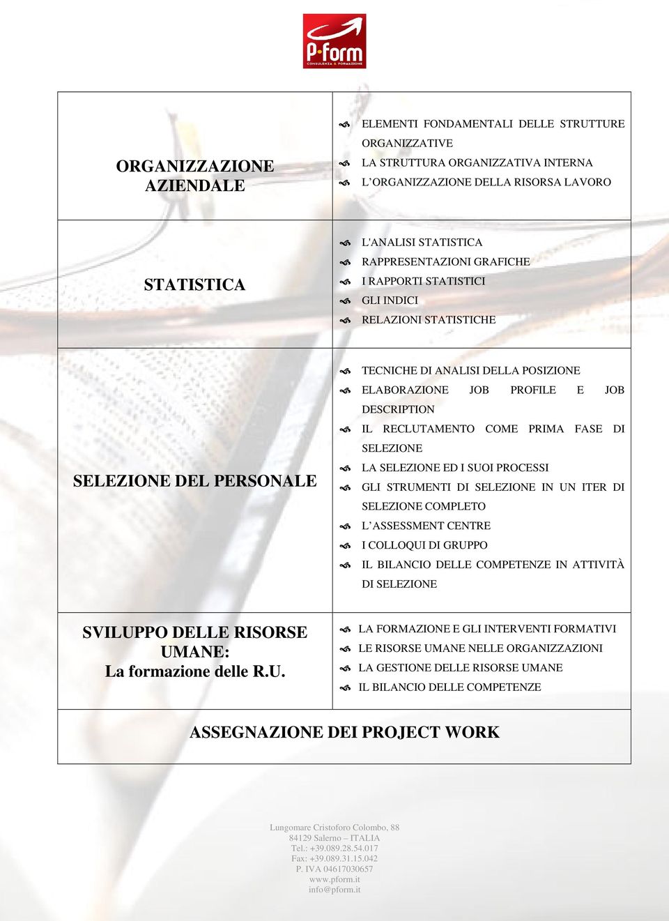 DI SELEZIONE LA SELEZIONE ED I SUOI PROCESSI GLI STRUMENTI DI SELEZIONE IN UN ITER DI SELEZIONE COMPLETO L ASSESSMENT CENTRE I COLLOQUI DI GRUPPO IL BILANCIO DELLE COMPETENZE IN ATTIVITÀ DI SELEZIONE