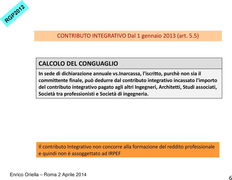 del contributo integrativo pagato agli altri Ingegneri, Architetti, Studi associati, Società tra professionisti e Società