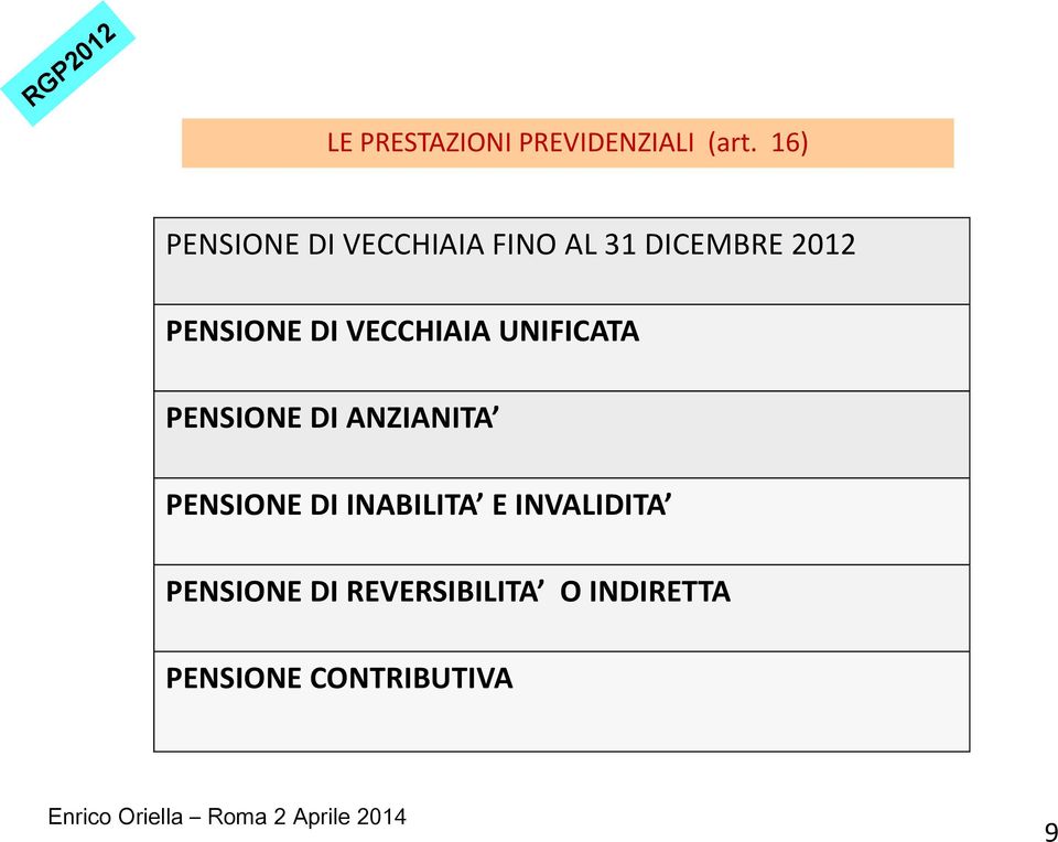 PENSIONE DI VECCHIAIA UNIFICATA PENSIONE DI ANZIANITA