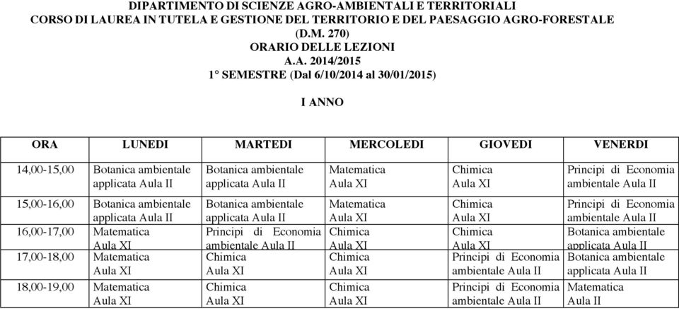 16,00-17,00 Botanica Matematica ambientale applicata AulaXI Matematica Matematica e Aula inorganica XI applicata