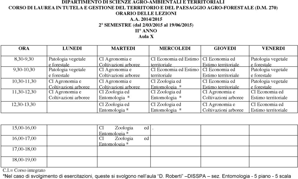 Zoologia ed Estimo territoriale Estimo territoriale CI Zoologia ed CI Zoologia ed Entomologia * CI Zoologia ed Estimo Aula territoriale XI