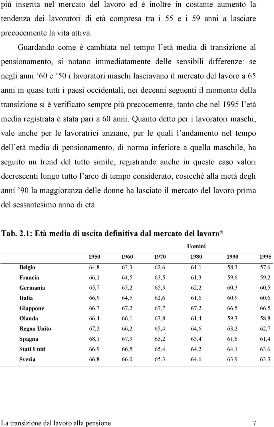 del lavoro a 65 anni in quasi tutti i paesi occidentali, nei decenni seguenti il momento della transizione si è verificato sempre più precocemente, tanto che nel 1995 l età media registrata è stata