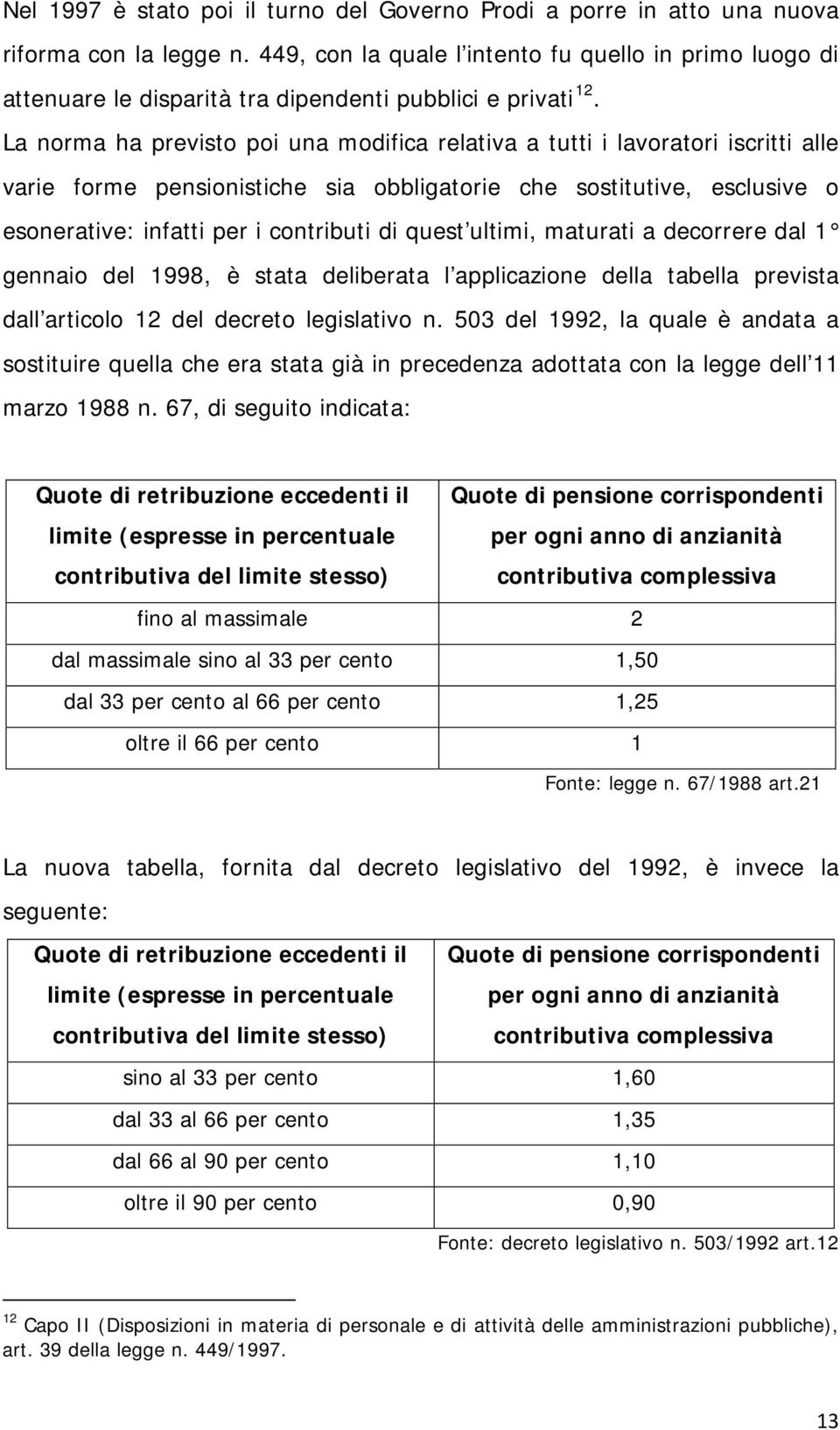 La norma ha previsto poi una modifica relativa a tutti i lavoratori iscritti alle varie forme pensionistiche sia obbligatorie che sostitutive, esclusive o esonerative: infatti per i contributi di