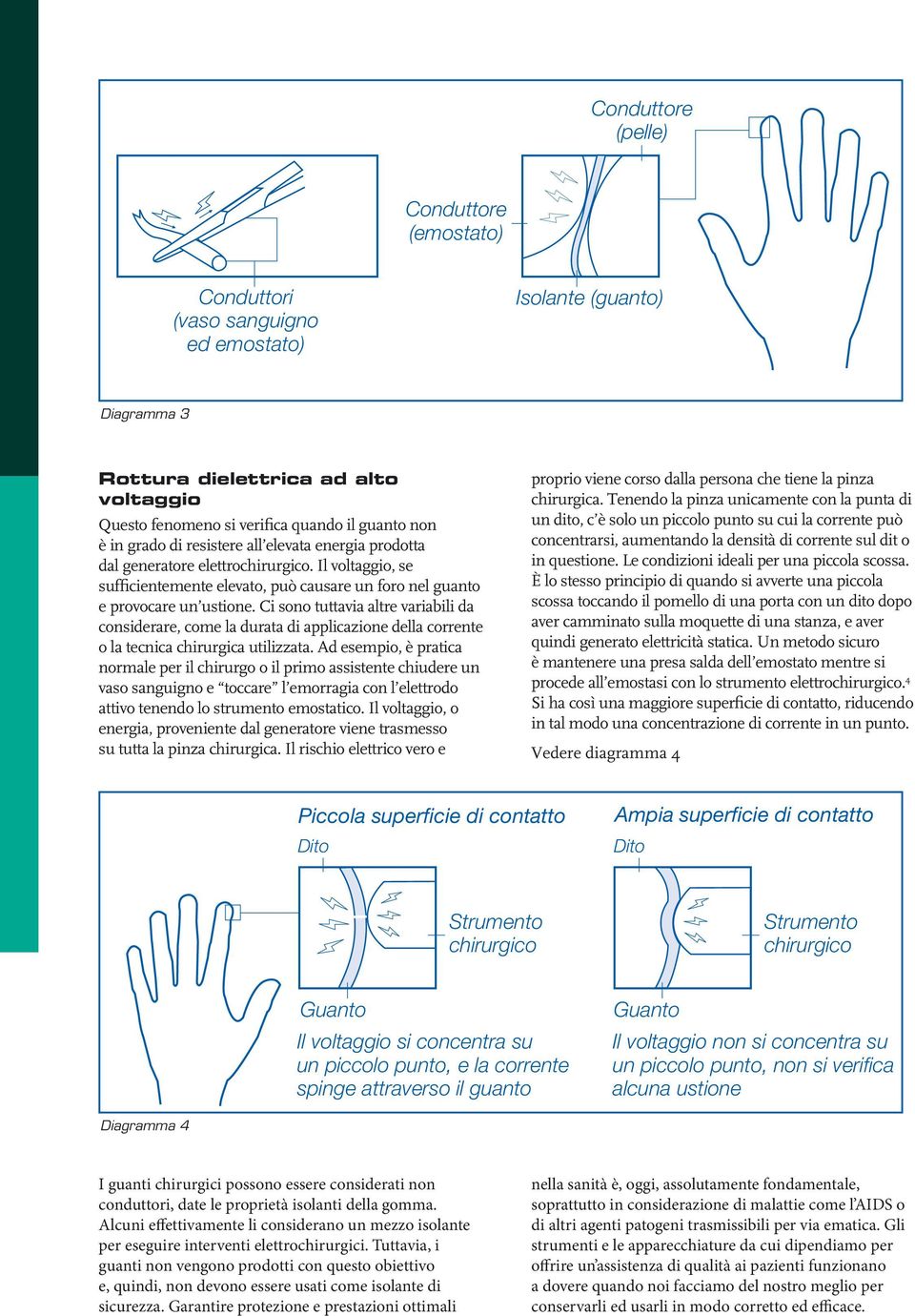 Ci sono tuttavia altre variabili da considerare, come la durata di applicazione della corrente o la tecnica chirurgica utilizzata.