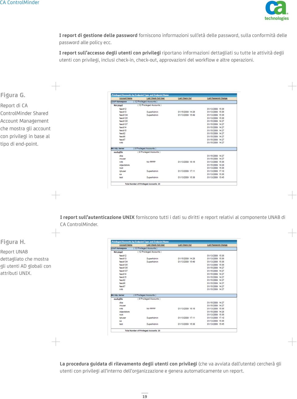 operazioni. Figura G. Report di CA ControlMinder Shared Account Management che mostra gli account con privilegi in base al tipo di end-point.