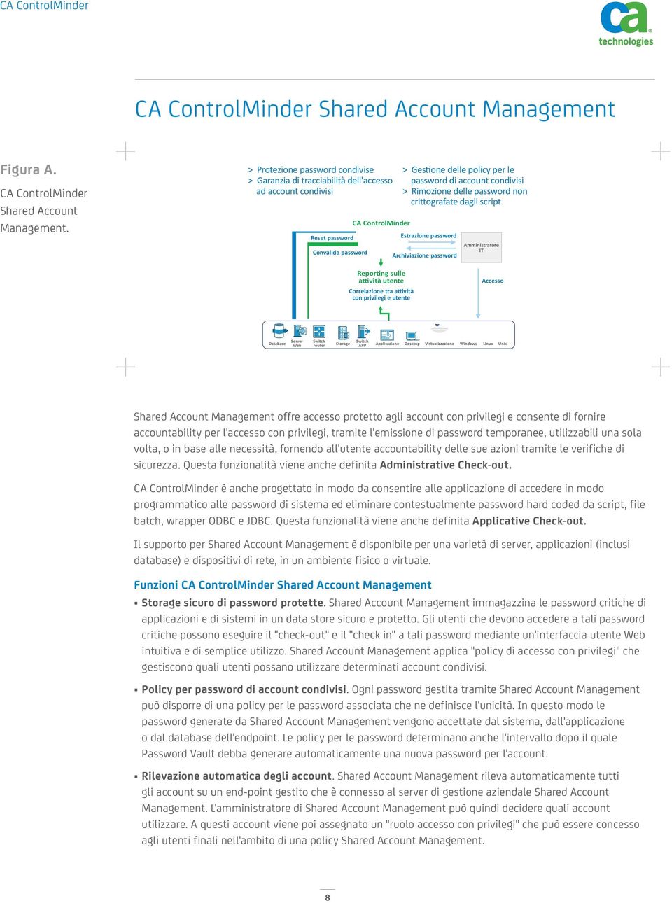 password di account condivisi > Rimozione delle password non crittografate dagli script Archiviazione password Amministratore IT Reporting sulle attività utente Correlazione tra attività con