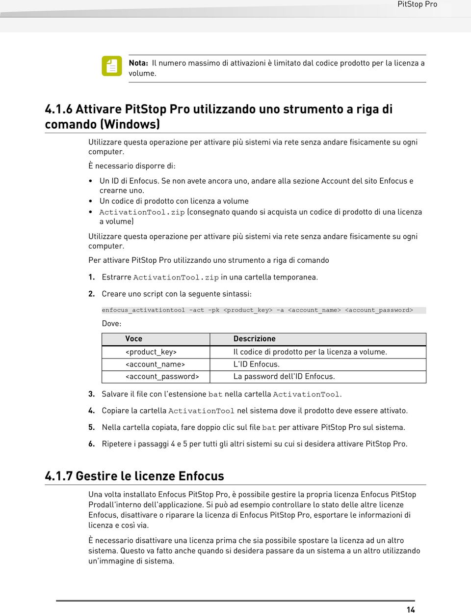 È necessario disporre di: Un ID di Enfocus. Se non avete ancora uno, andare alla sezione Account del sito Enfocus e crearne uno. Un codice di prodotto con licenza a volume ActivationTool.