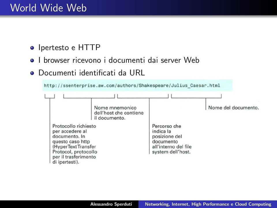 documenti dai server Web