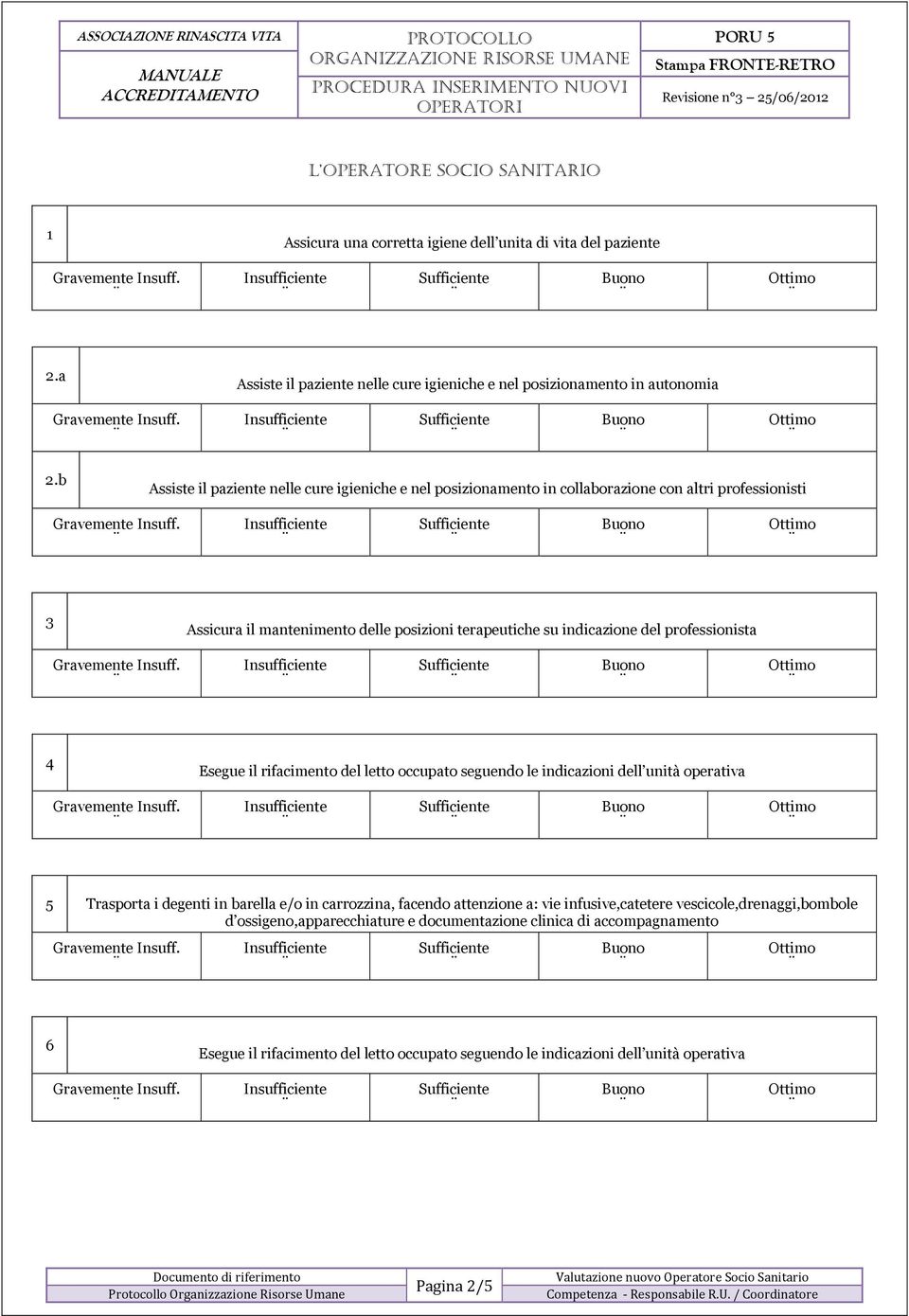 professionista 4 Esegue il rifacimento del letto occupato seguendo le indicazioni dell unità operativa 5 Trasporta i degenti in barella e/o in carrozzina, facendo attenzione a: vie