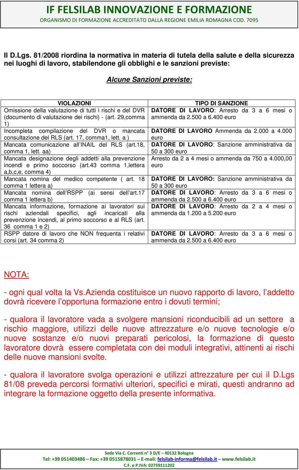 Omissione della valutazione di tutti i rischi e del DVR (documento di valutazione dei rischi) - (art. 29,comma 1) Incompleta compilazione del DVR o mancata consultazione del RLS (art.