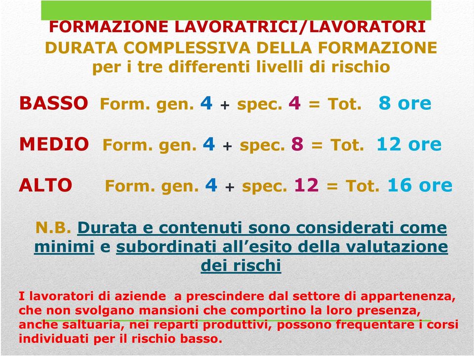 Durata e contenuti sono considerati come minimi e subordinati all esito della valutazione dei rischi I lavoratori di aziende a prescindere dal