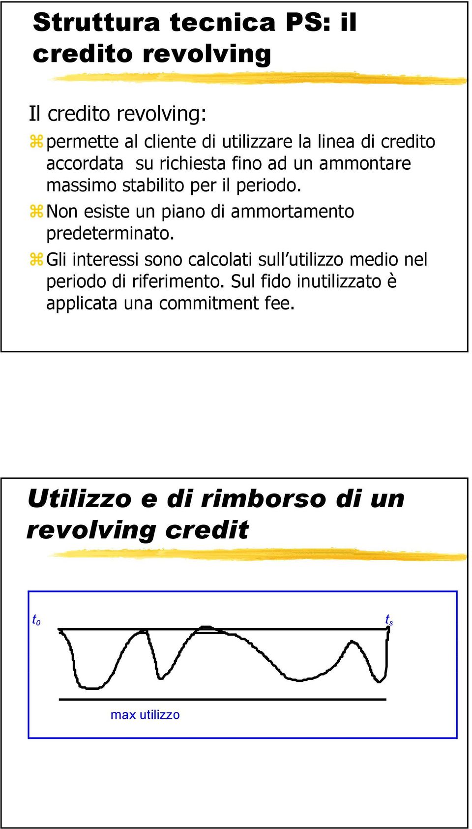 Non esiste un piano di ammortamento predeterminato.