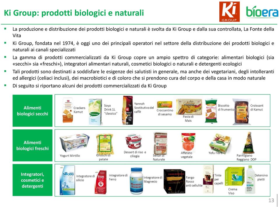 categorie: alimentari biologici (sia «secchi» sia«freschi»), integratori alimentari naturali, cosmetici biologici o naturali e detergenti ecologici Tali prodotti sono destinati a soddisfare le