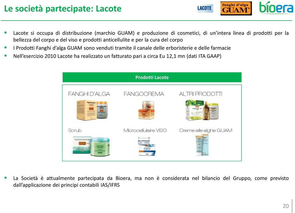 erboristerie e delle farmacie Nell esercizio 2010 Lacote ha realizzato un fatturato pari a circa Eu 12,1 mn(dati ITA GAAP) Prodotti Lacote La