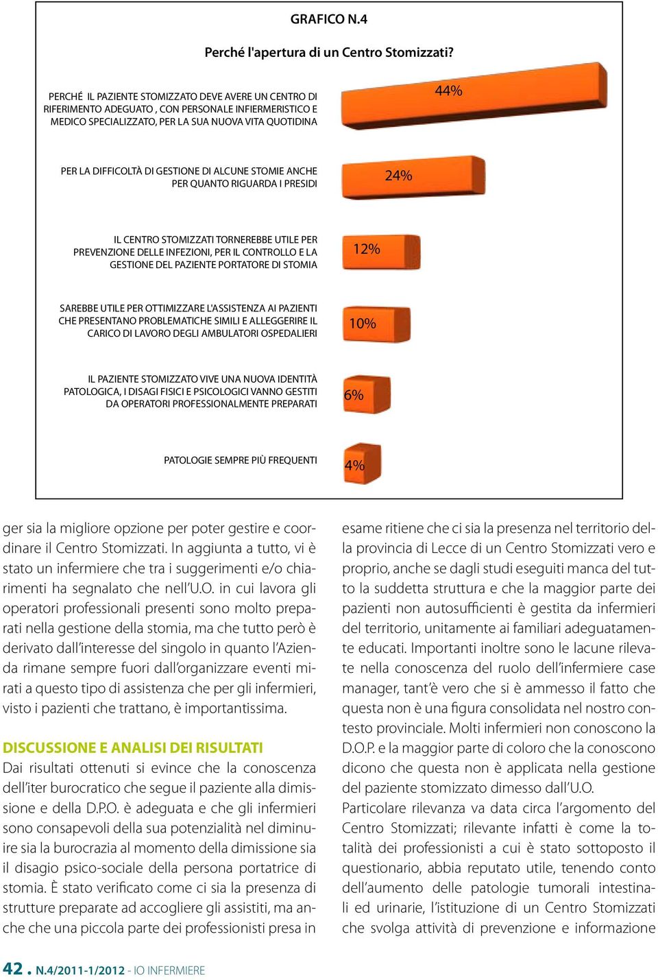 ALCUNE STOMIE ANCHE PER QUANTO RIGUARDA I PRESIDI 24% IL CENTRO STOMIZZATI TORNEREBBE UTILE PER PREVENZIONE DELLE INFEZIONI, PER IL CONTROLLO E LA GESTIONE DEL PAZIENTE PORTATORE DI STOMIA 12%