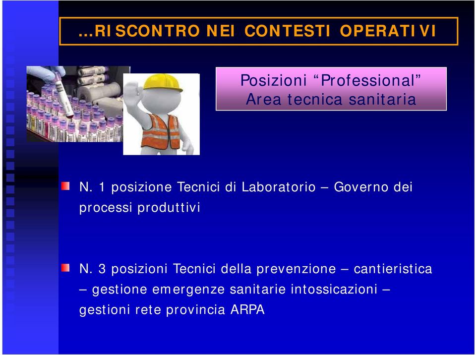 1 posizione Tecnici di Laboratorio Governo dei processi produttivi N.