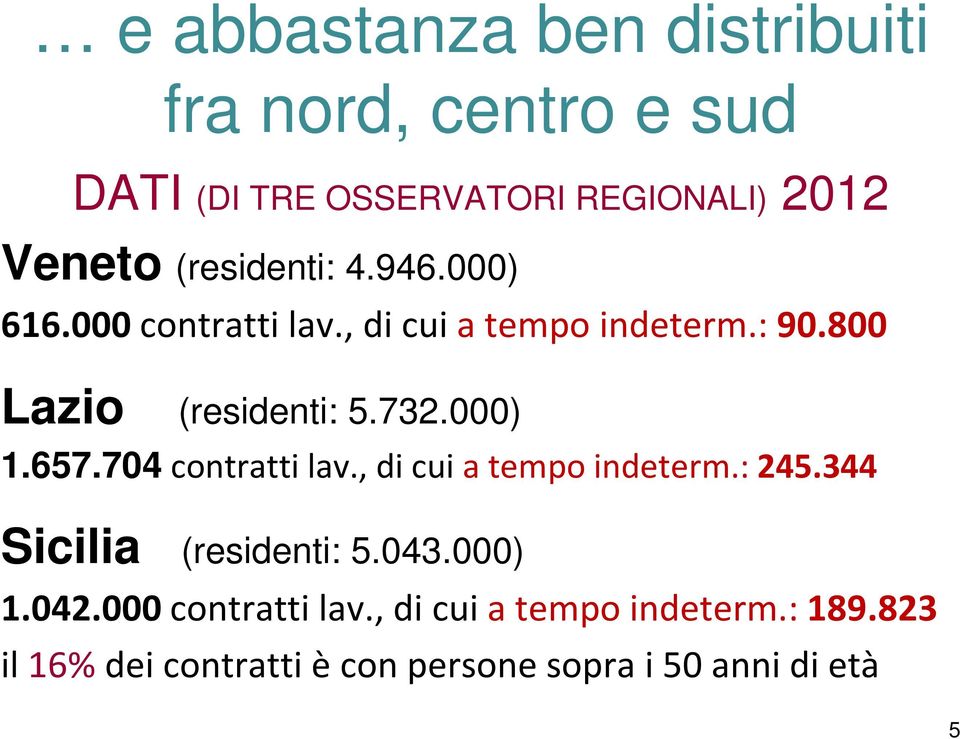 000) 1.657.704 contratti lav., di cui a tempo indeterm.: 245.344 Sicilia (residenti: 5.043.000) 1.042.