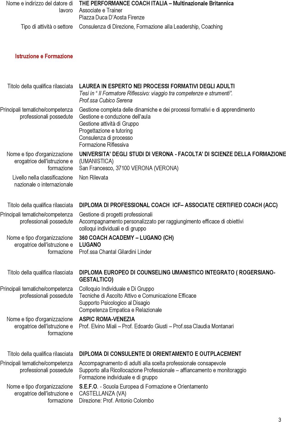 ssa Cubico Serena Gestione completa delle dinamiche e dei processi formativi e di apprendimento Gestione e conduzione dell'aula Gestione attività di Gruppo Progettazione e tutoring Consulenza di