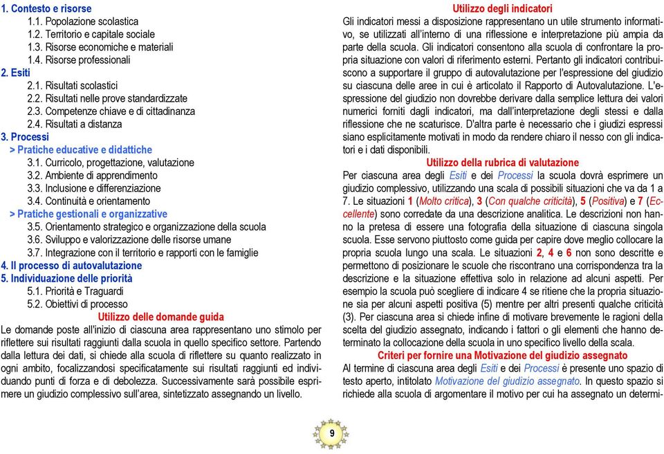 4. Continuità e orientamento > Pratiche gestionali e organizzative 3.5. Orientamento strategico e organizzazione della scuola 3.6. Sviluppo e valorizzazione delle risorse umane 3.7.