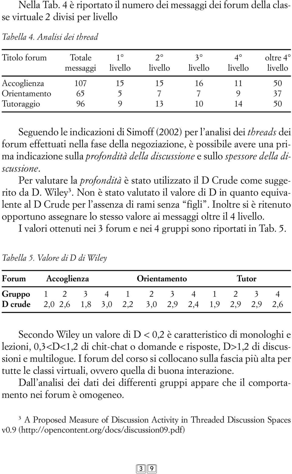 le indicazioni di Simoff (2002) per l analisi dei threads dei forum effettuati nella fase della negoziazione, è possibile avere una prima indicazione sulla profondità della discussione e sullo