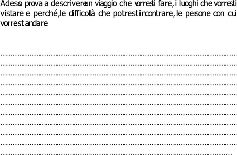 visitare e perché,le difficoltà che