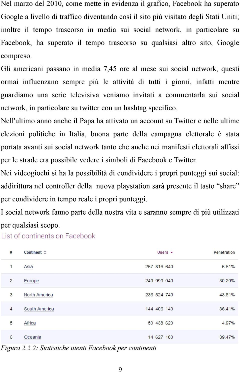 Gli americani passano in media 7,45 ore al mese sui social network, questi ormai influenzano sempre più le attività di tutti i giorni, infatti mentre guardiamo una serie televisiva veniamo invitati a