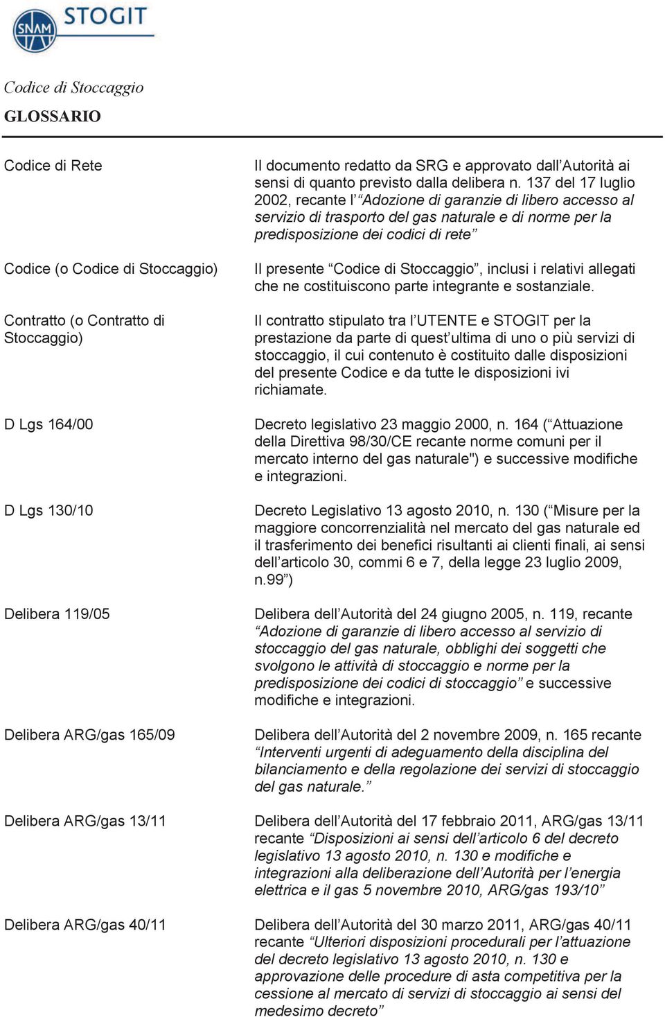 137 del 17 luglio 2002, recante l Adozione di garanzie di libero accesso al servizio di trasporto del gas naturale e di norme per la predisposizione dei codici di rete Il presente Codice di