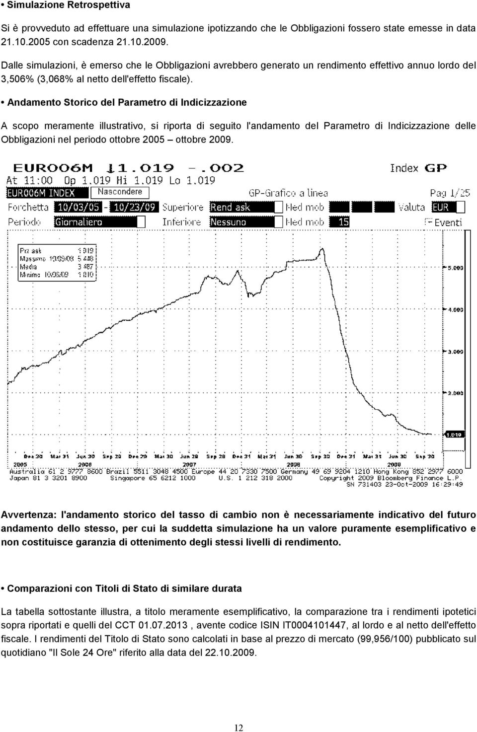 Andamento Storico del Parametro di Indicizzazione A scopo meramente illustrativo, si riporta di seguito l'andamento del Parametro di Indicizzazione delle Obbligazioni nel periodo ottobre 2005 ottobre