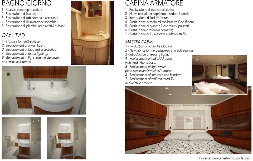 DAY HEAD 1 - Fitting a Corian surface; 2 - Replacement of a washbasin; 3 - Replacement of taps and accessories; 4 - Replacement of mirror lighting; 5 - Replacement of light switch plate covers and