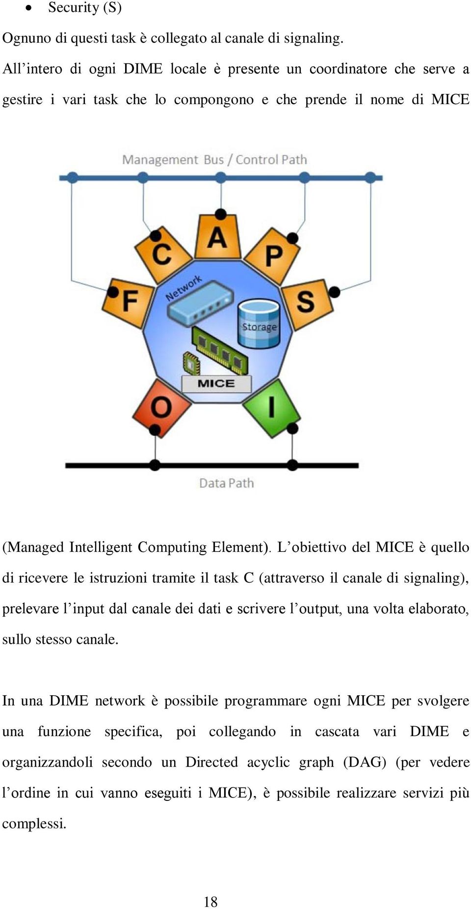 L obiettivo del MICE è quello di ricevere le istruzioni tramite il task C (attraverso il canale di signaling), prelevare l input dal canale dei dati e scrivere l output, una volta