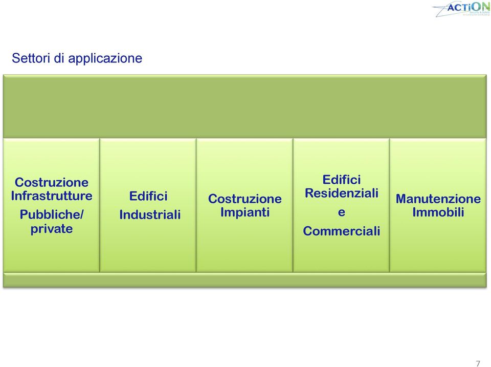 Industriali Costruzione Impianti Edifici