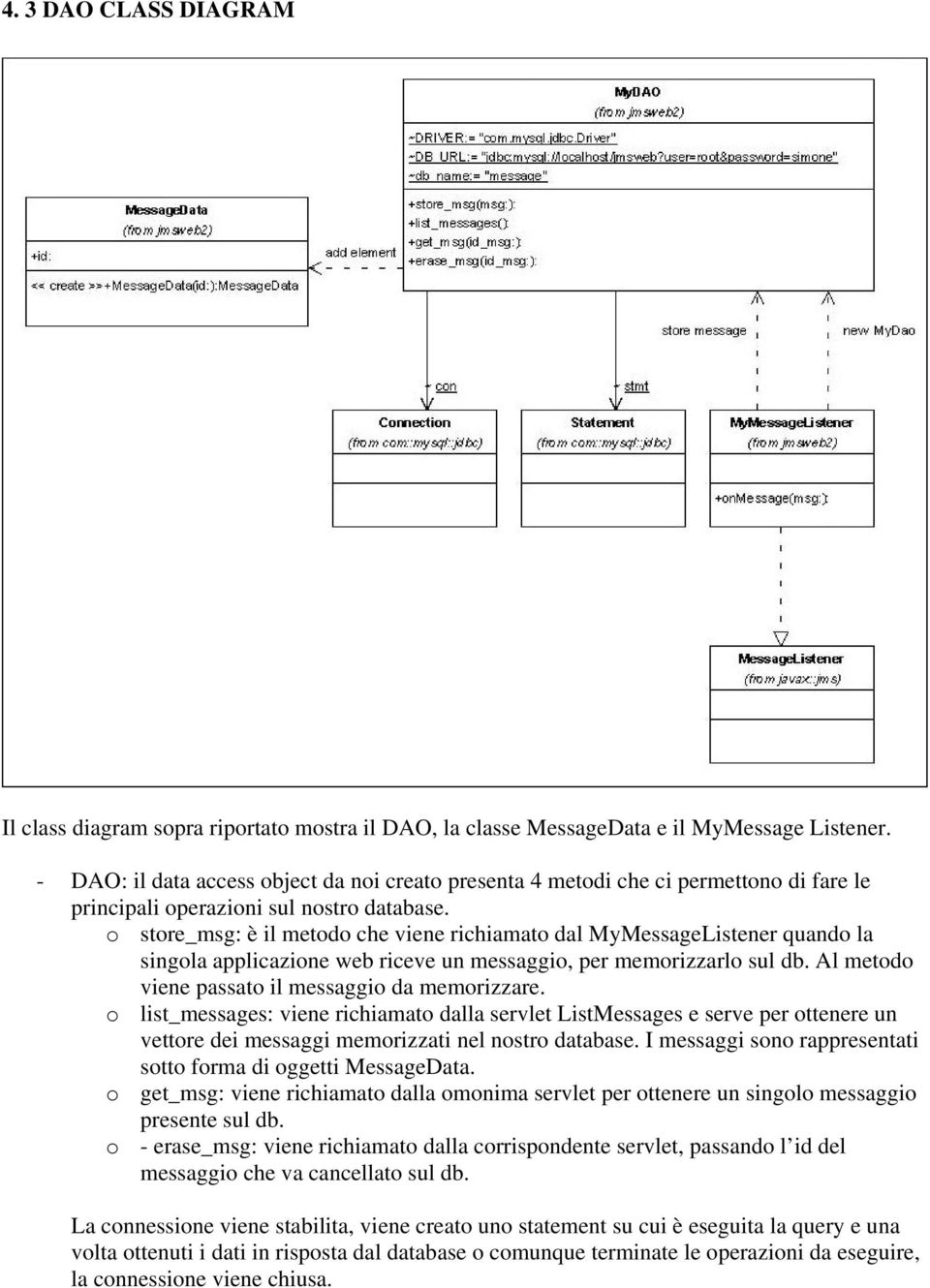 o store_msg: è il metodo che viene richiamato dal MyMessageListener quando la singola applicazione web riceve un messaggio, per memorizzarlo sul db.