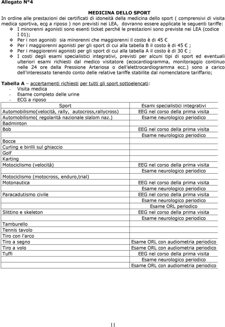 costo è di 45 Per i maggiorenni agonisti per gli sport di cui alla tabella B il costo è di 45 ; Per i maggiorenni agonisti per gli sport di cui alla tabella A il costo è di 30 ; I costi degli esami
