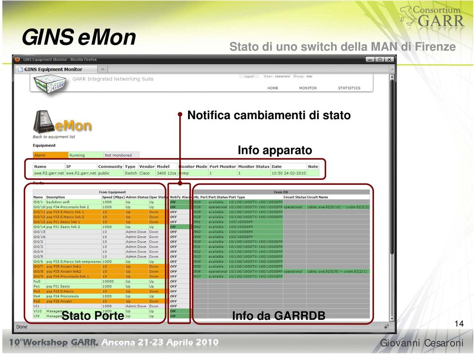 cambiamenti di stato Info